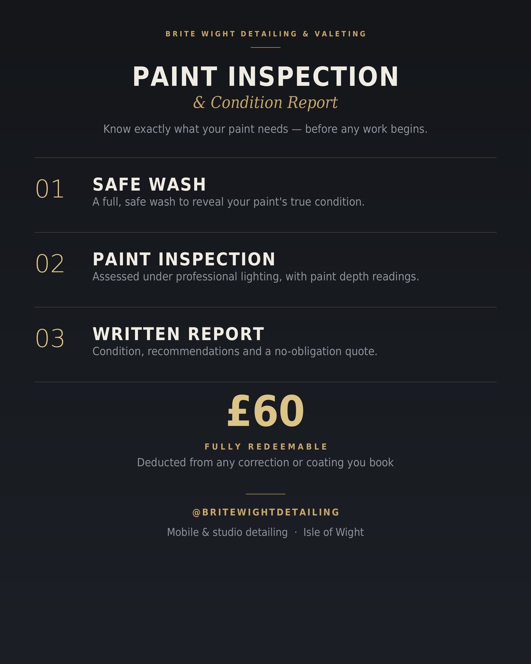 Paint Inspection & Condition Report — &pound;60, fully redeemable